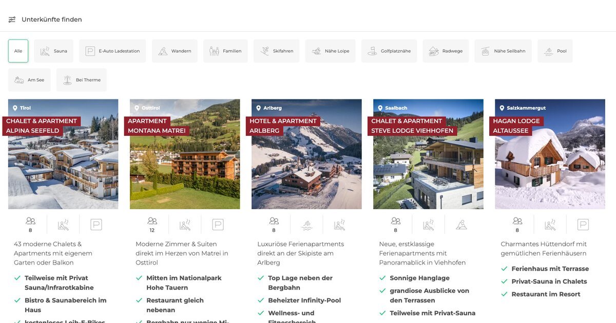 AlpenParks Hotel & Apartment Central Zell am See